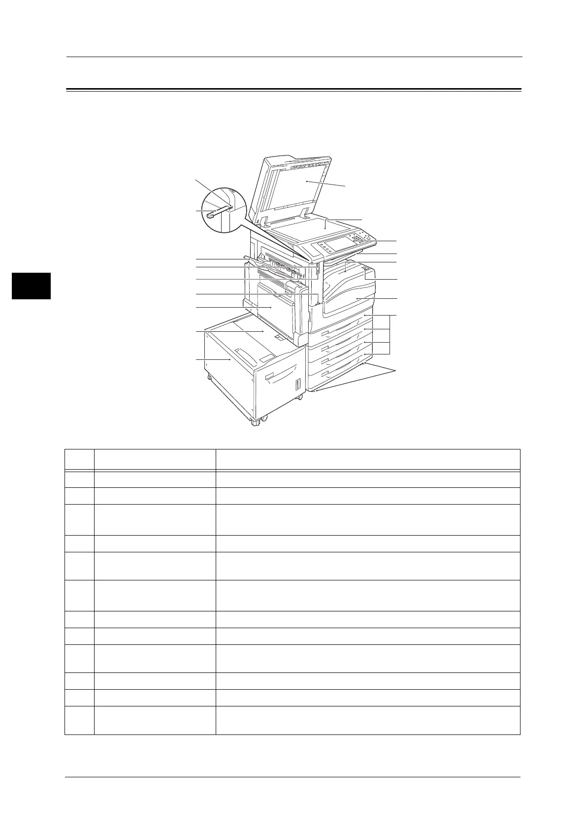 Page #42 background image