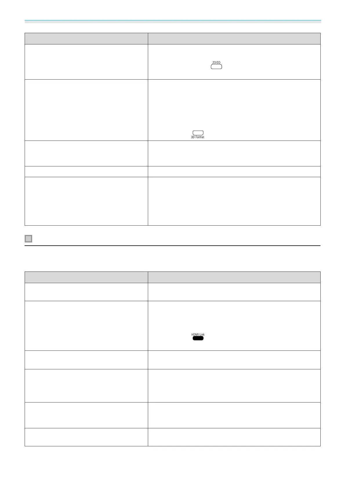 Page #85 background image