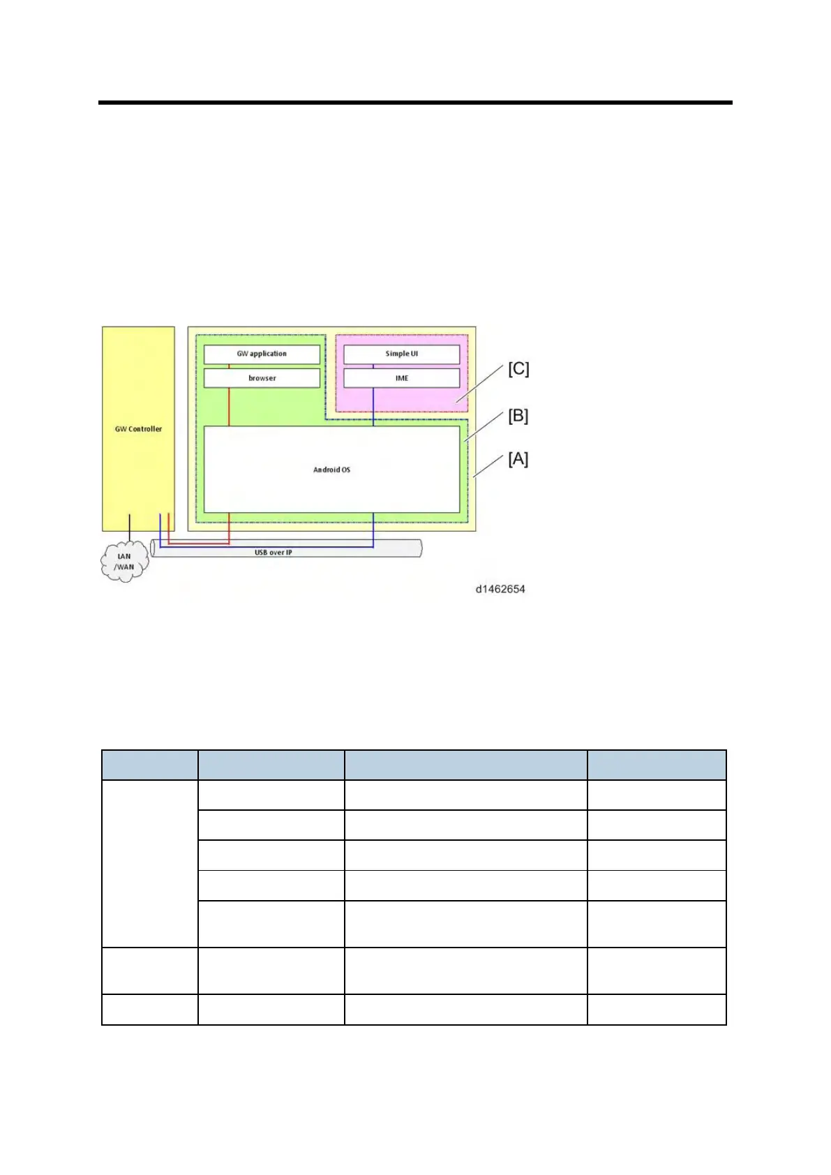 Page #1747 background image