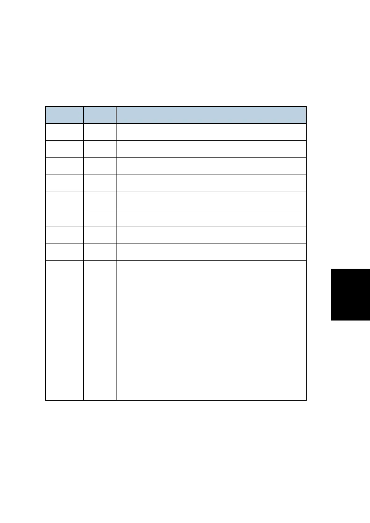 Page #577 background image