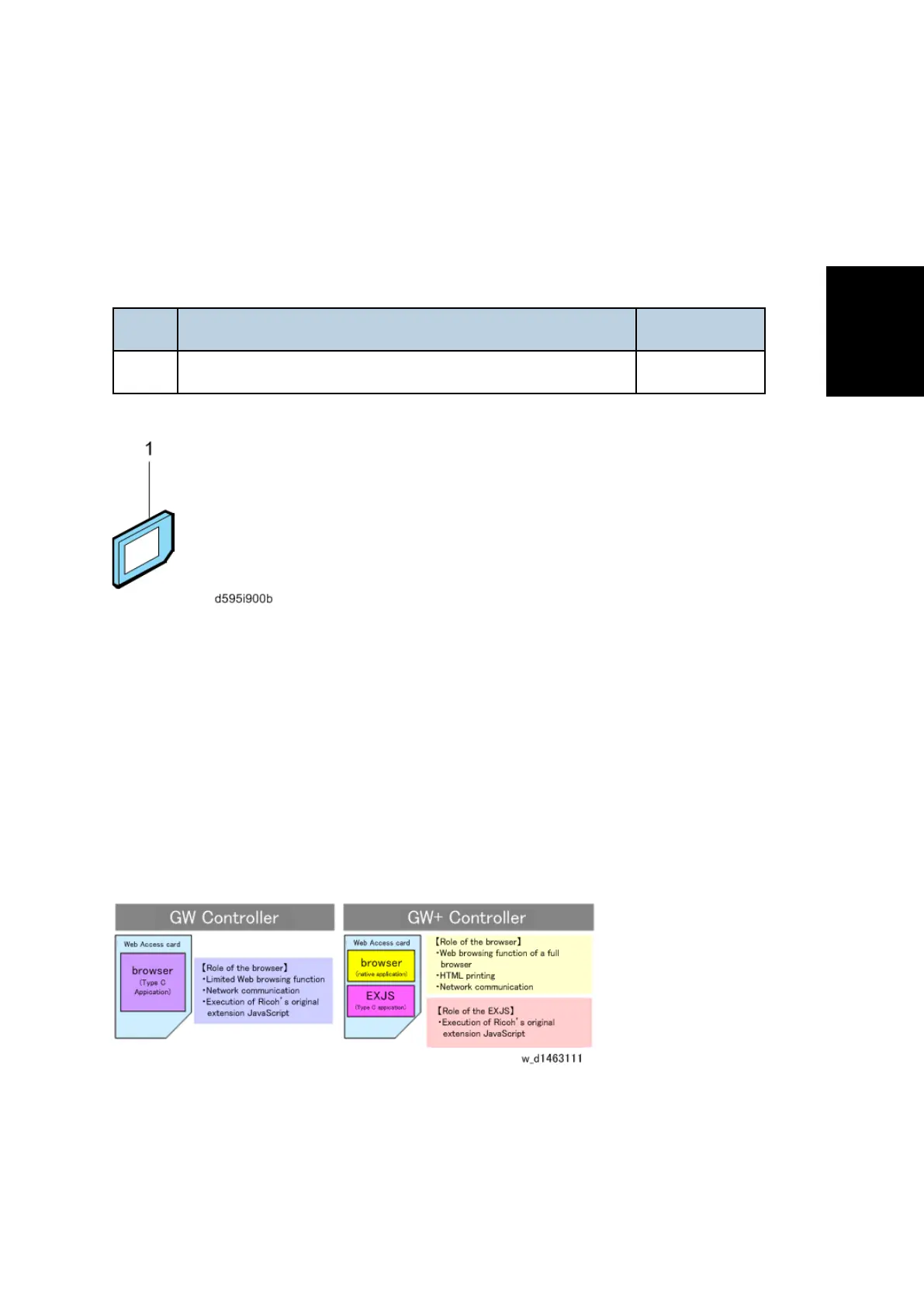 Page #246 background image