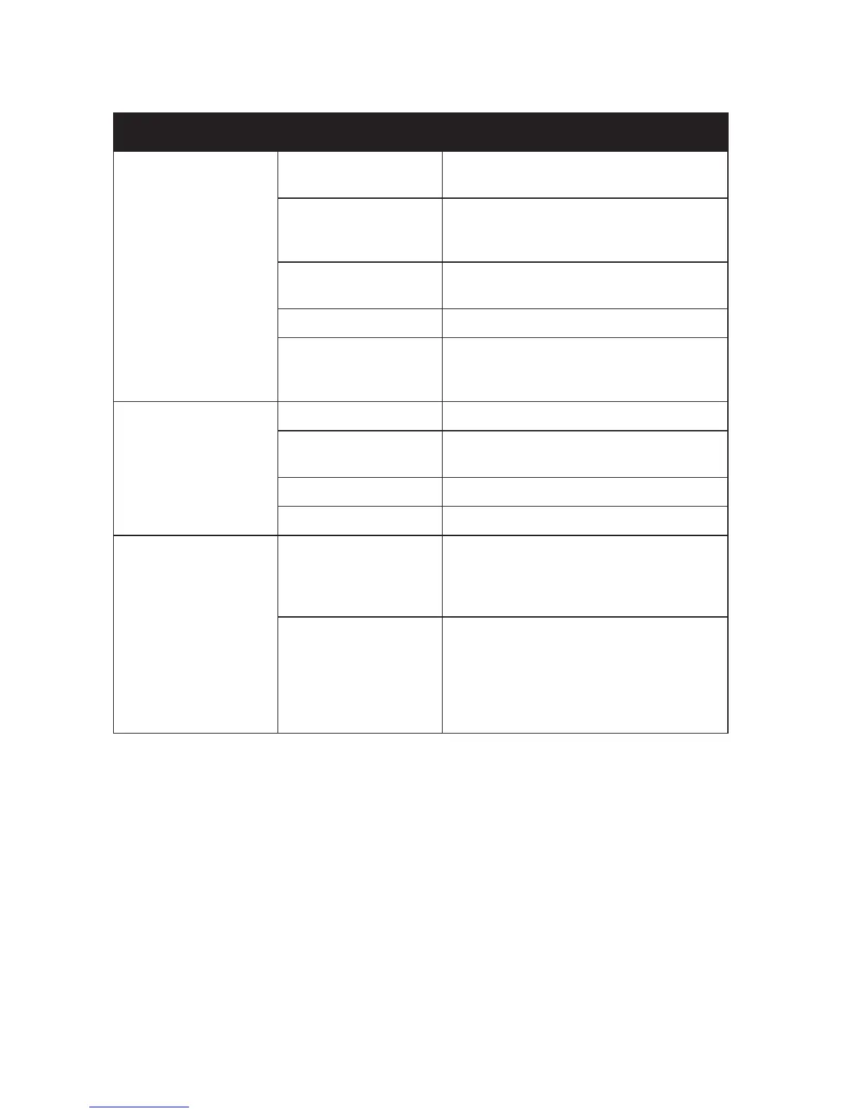 Page #152 background image