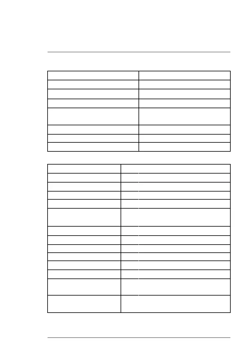 Page #130 background image