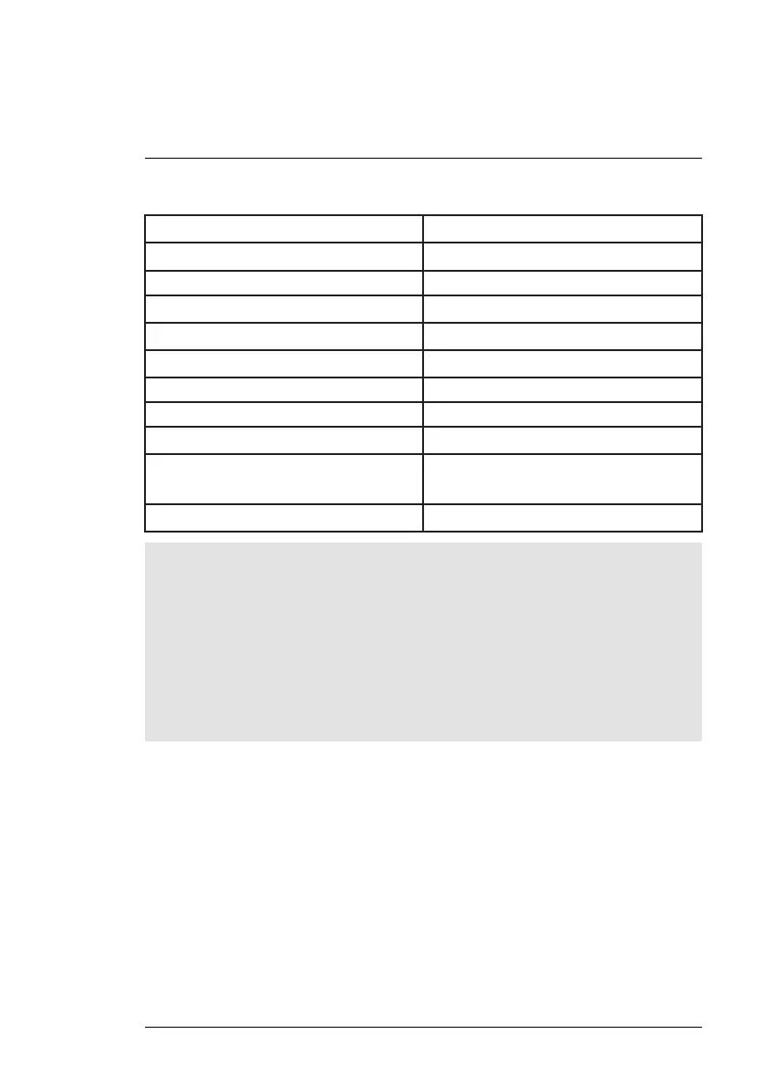 Page #131 background image