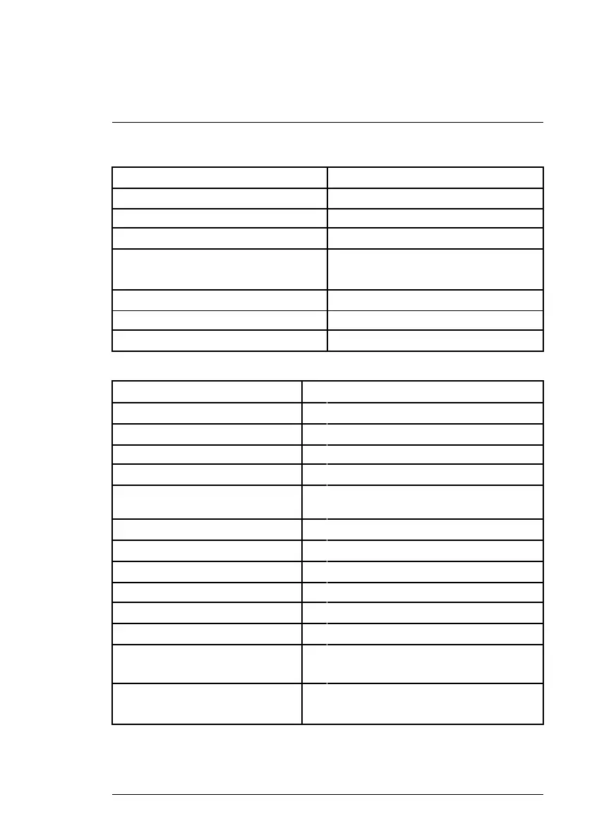 Page #201 background image