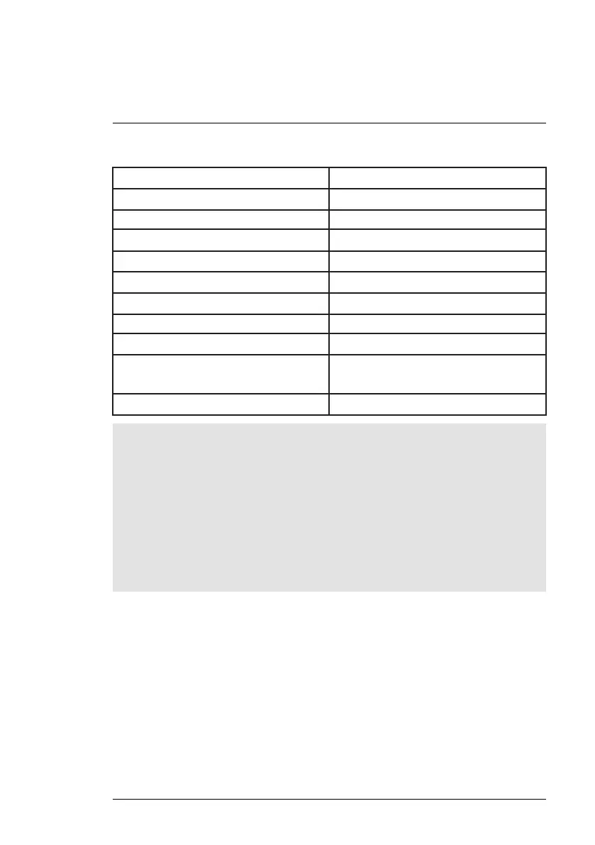 Page #202 background image