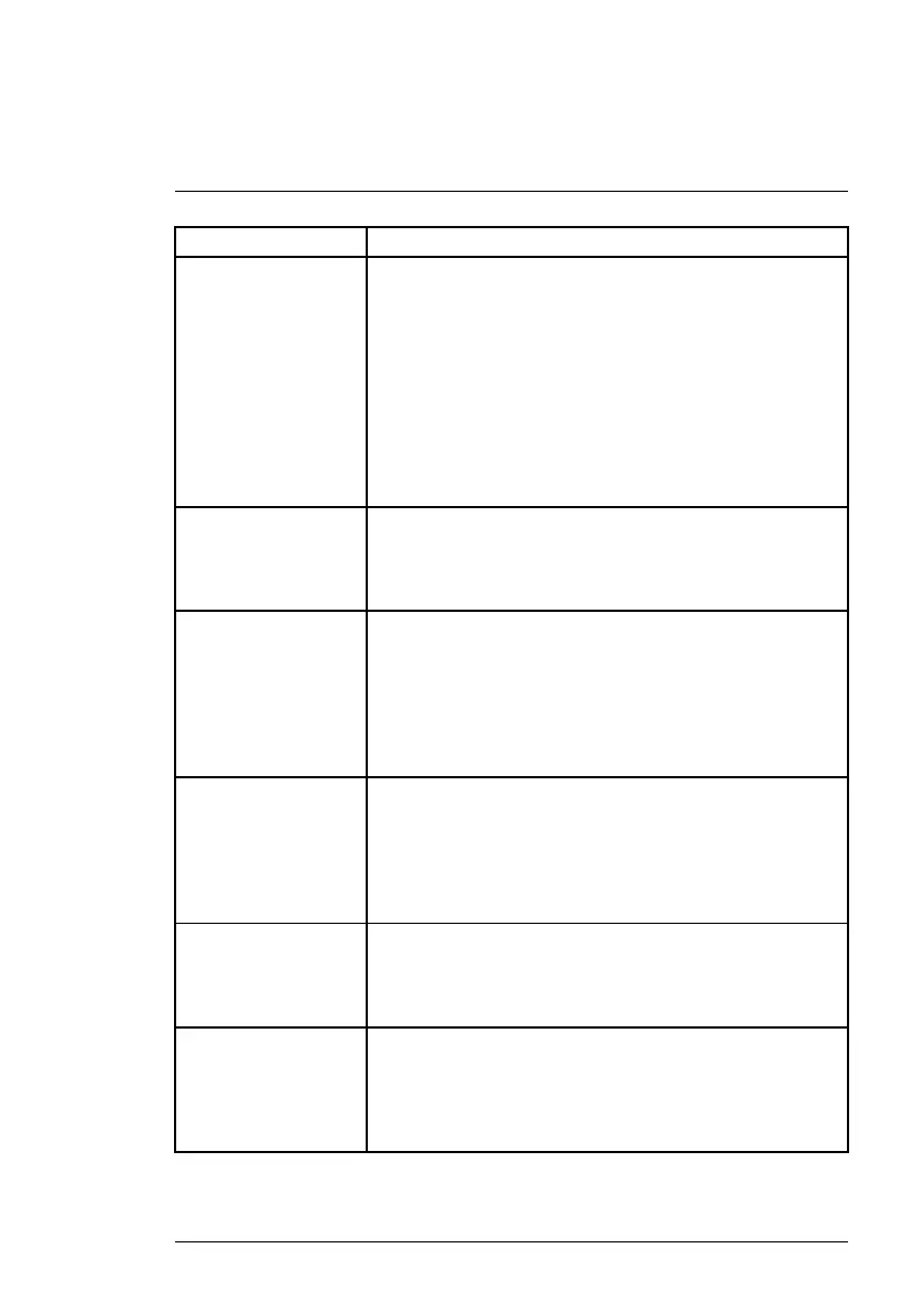 Page #204 background image