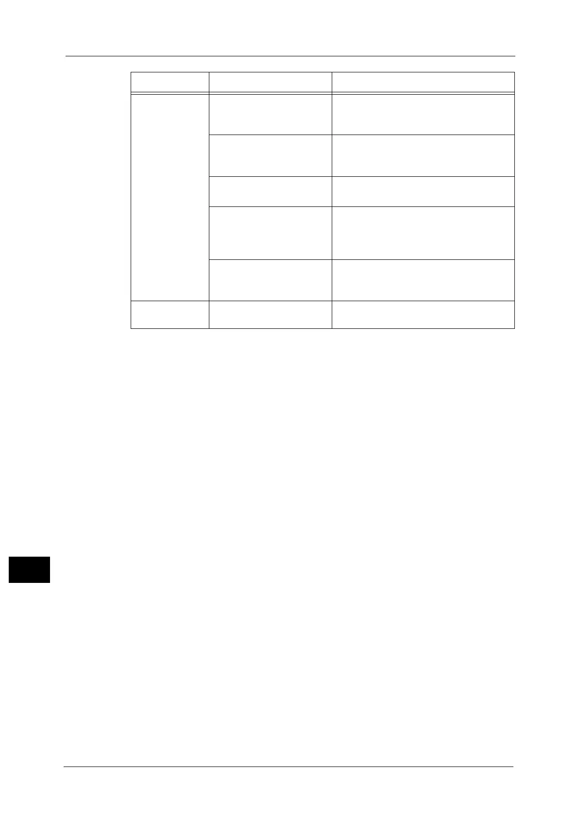 Page #248 background image