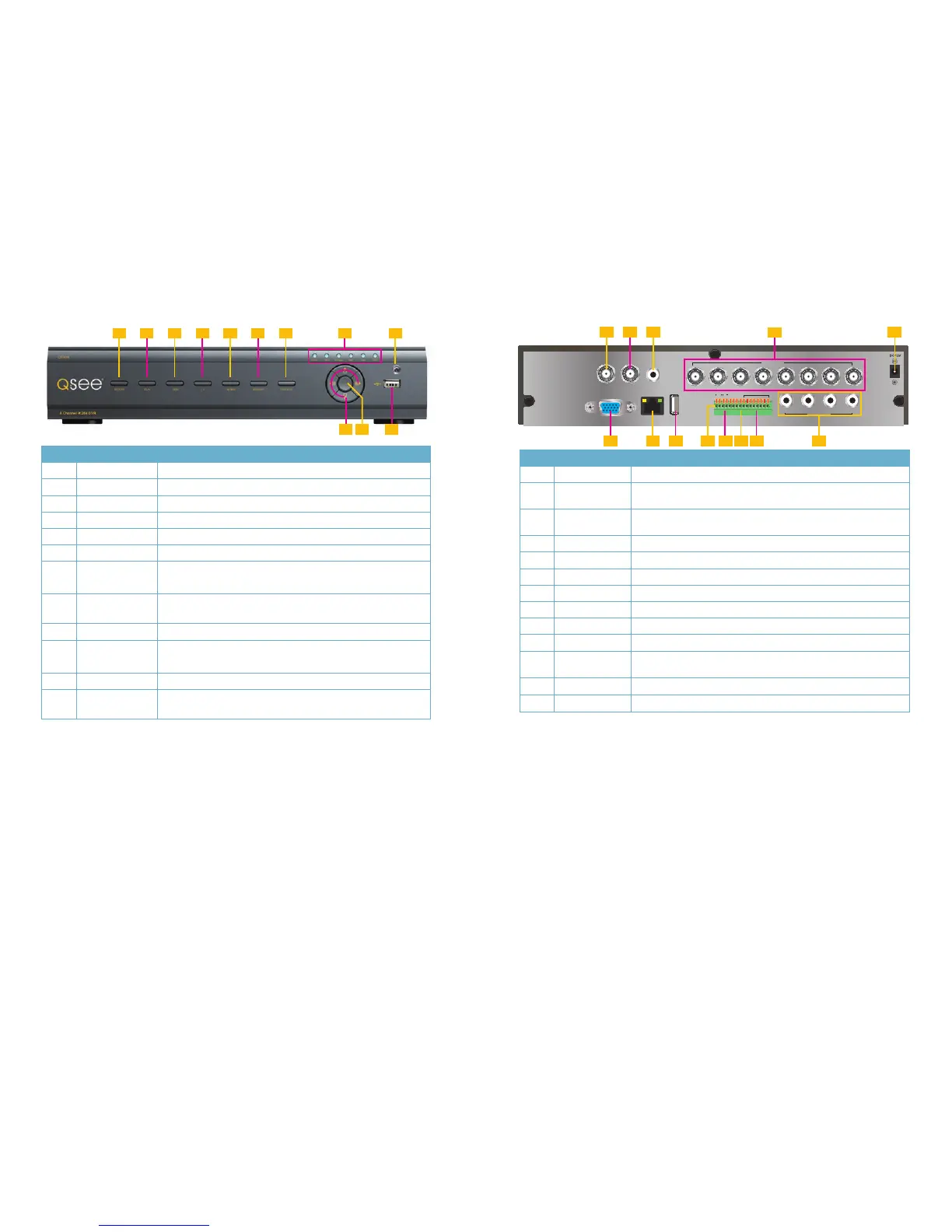 Page #11 background image