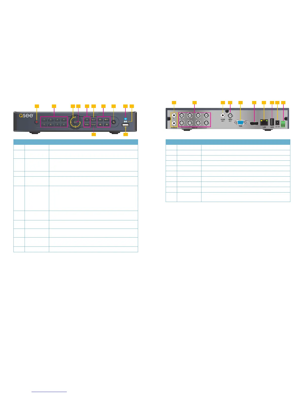 Page #29 background image