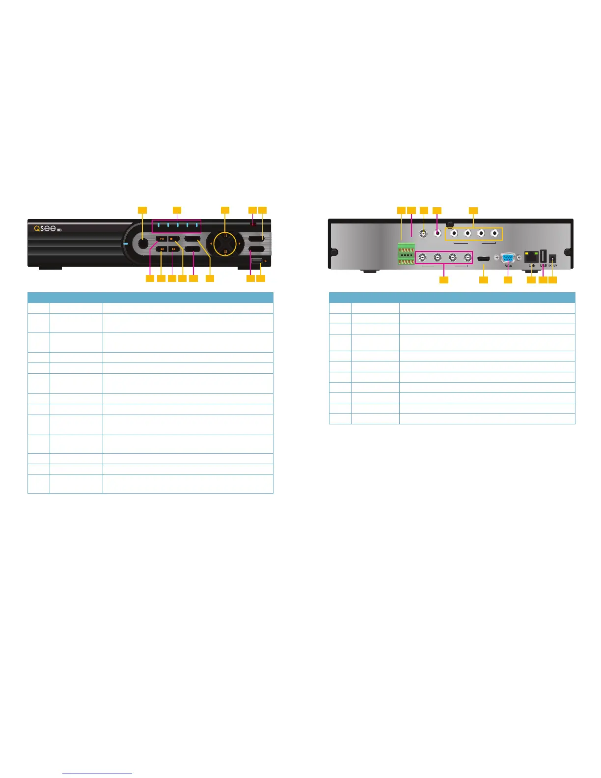 Page #33 background image