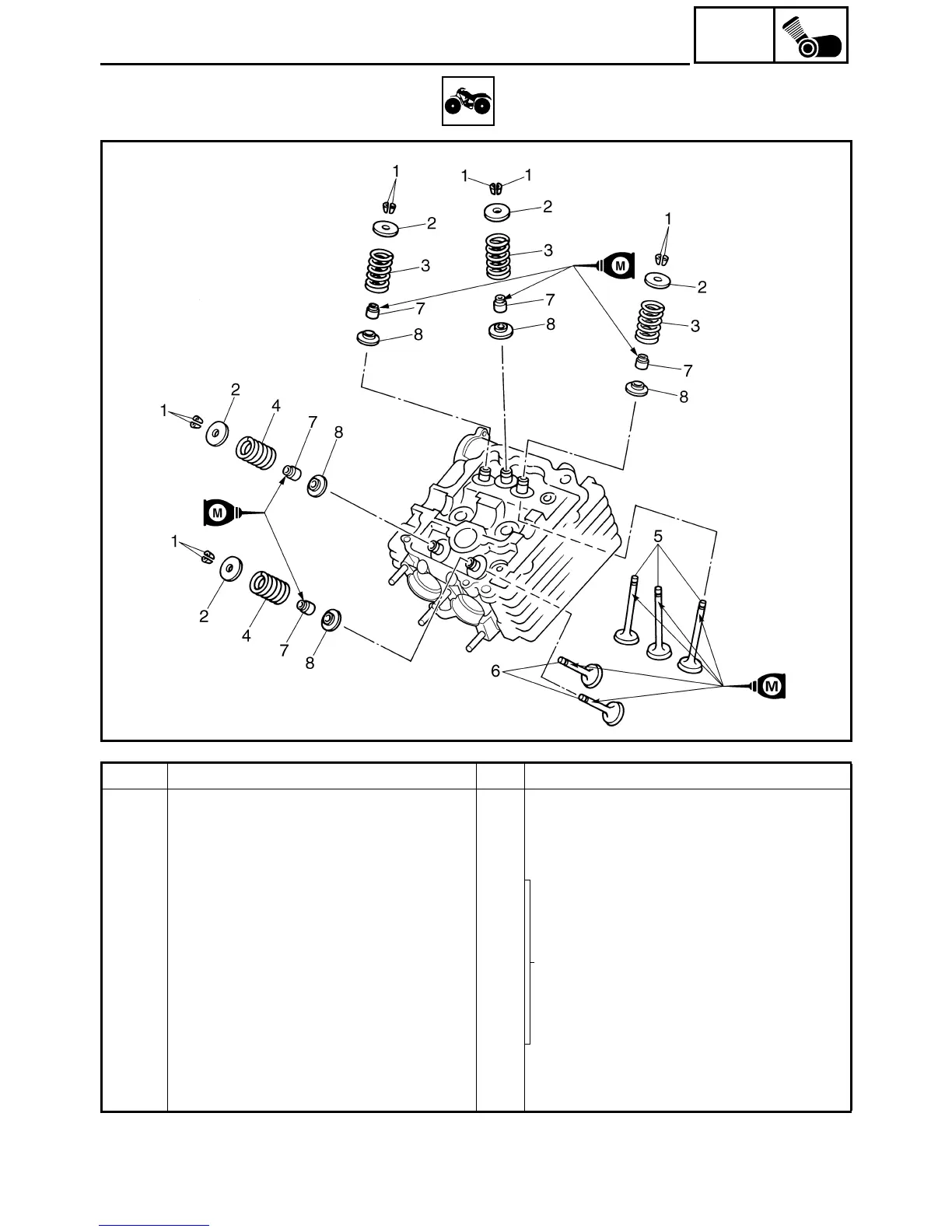 Page #151 background image