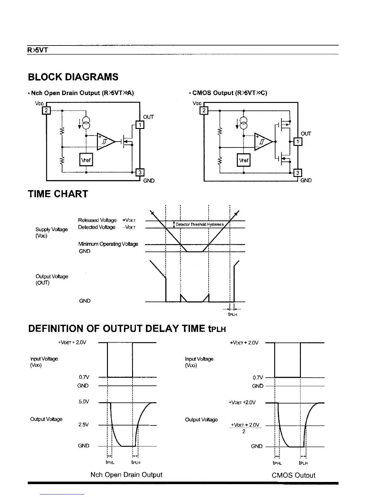 Page #62 background image