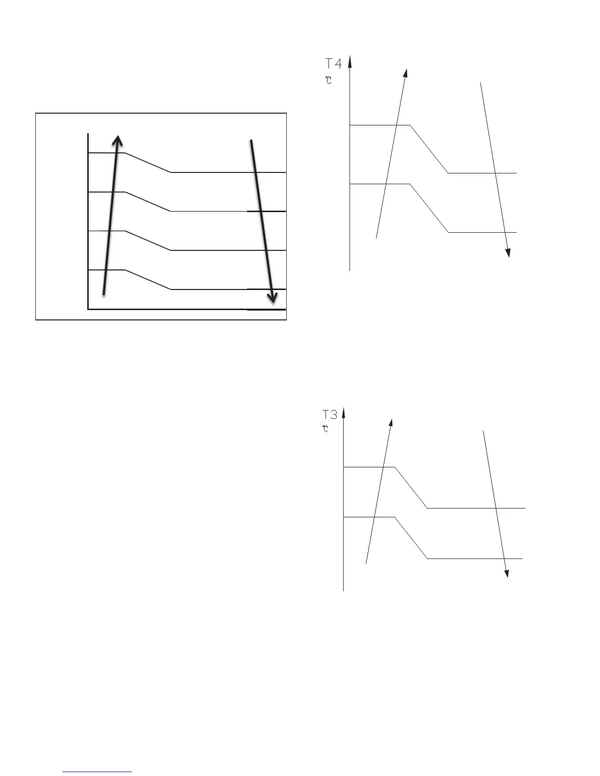 Page #257 background image