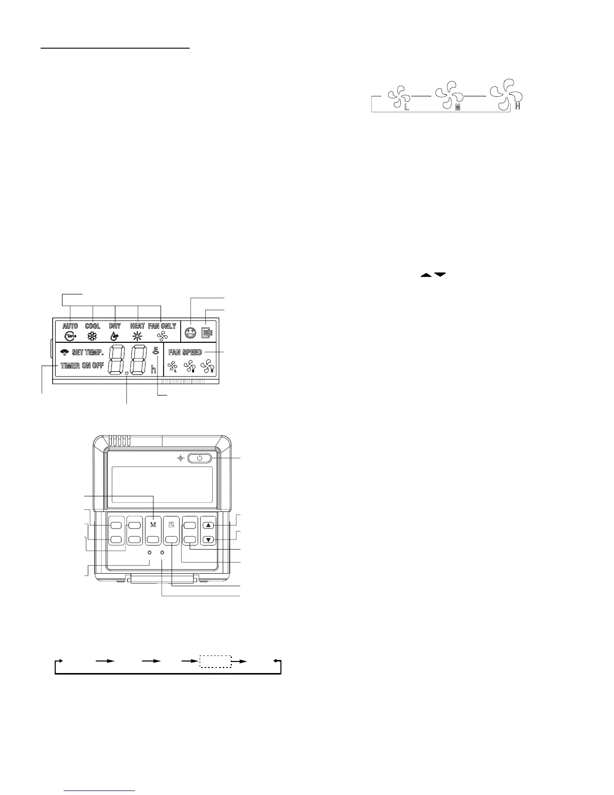 Page #118 background image