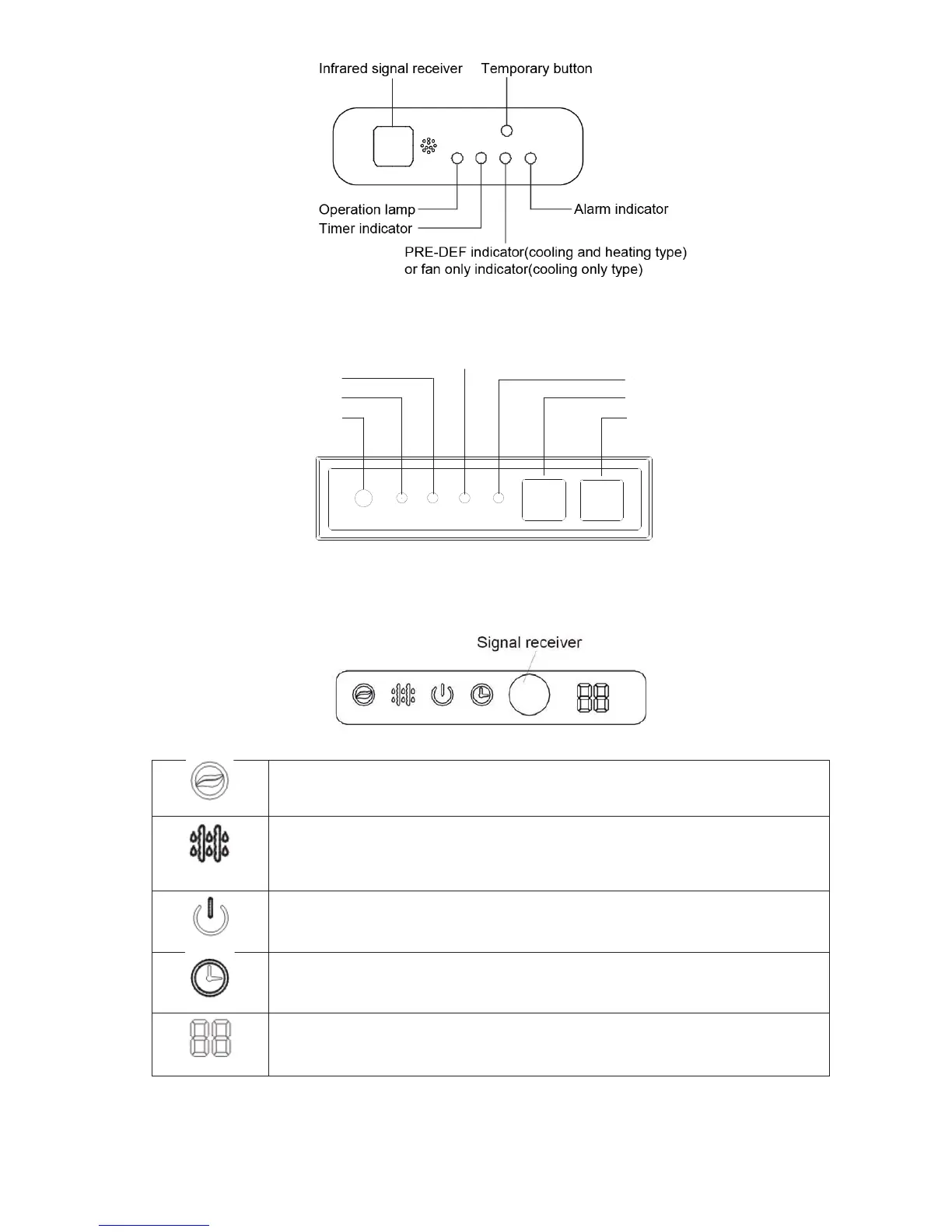 Page #196 background image