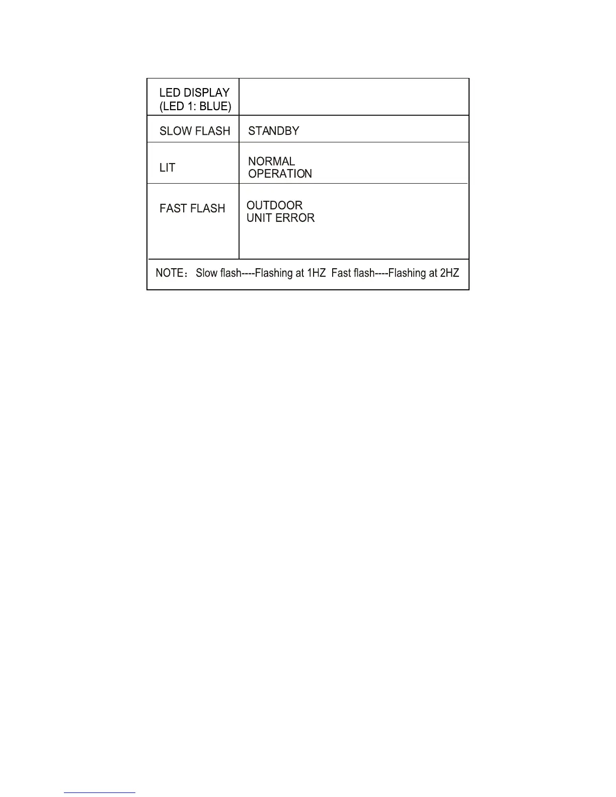 Page #129 background image
