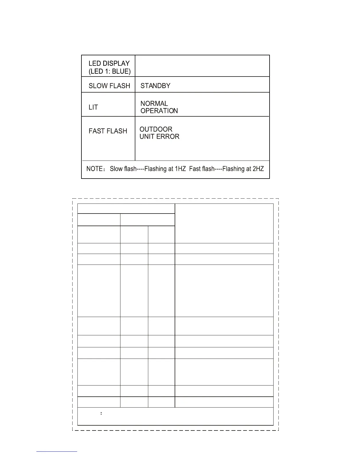 Page #134 background image