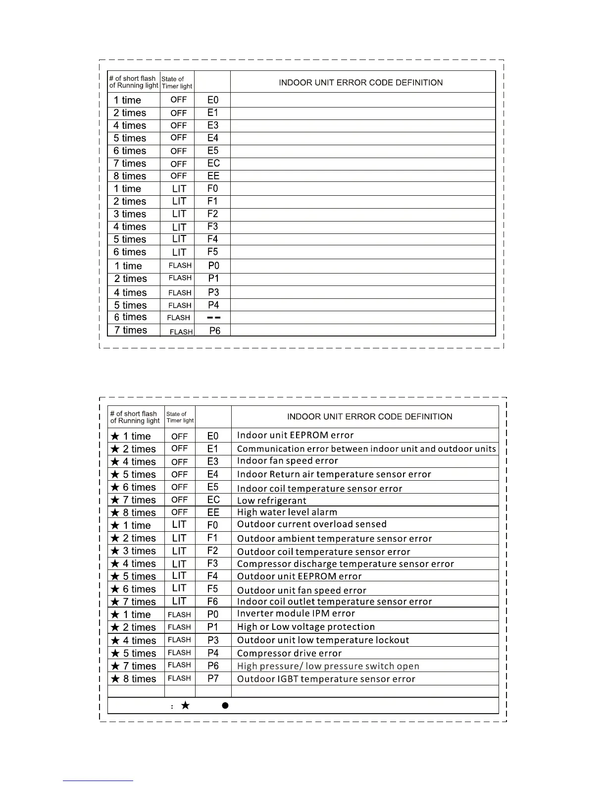 Page #195 background image