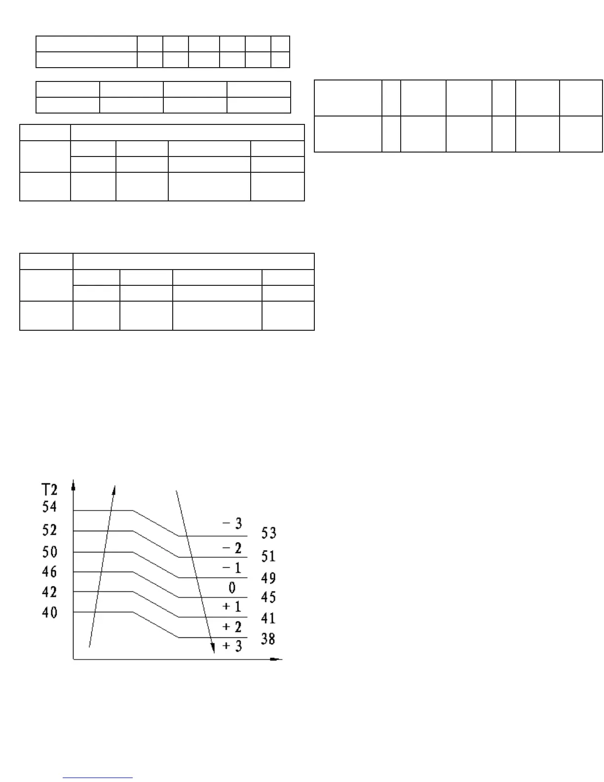 Page #255 background image