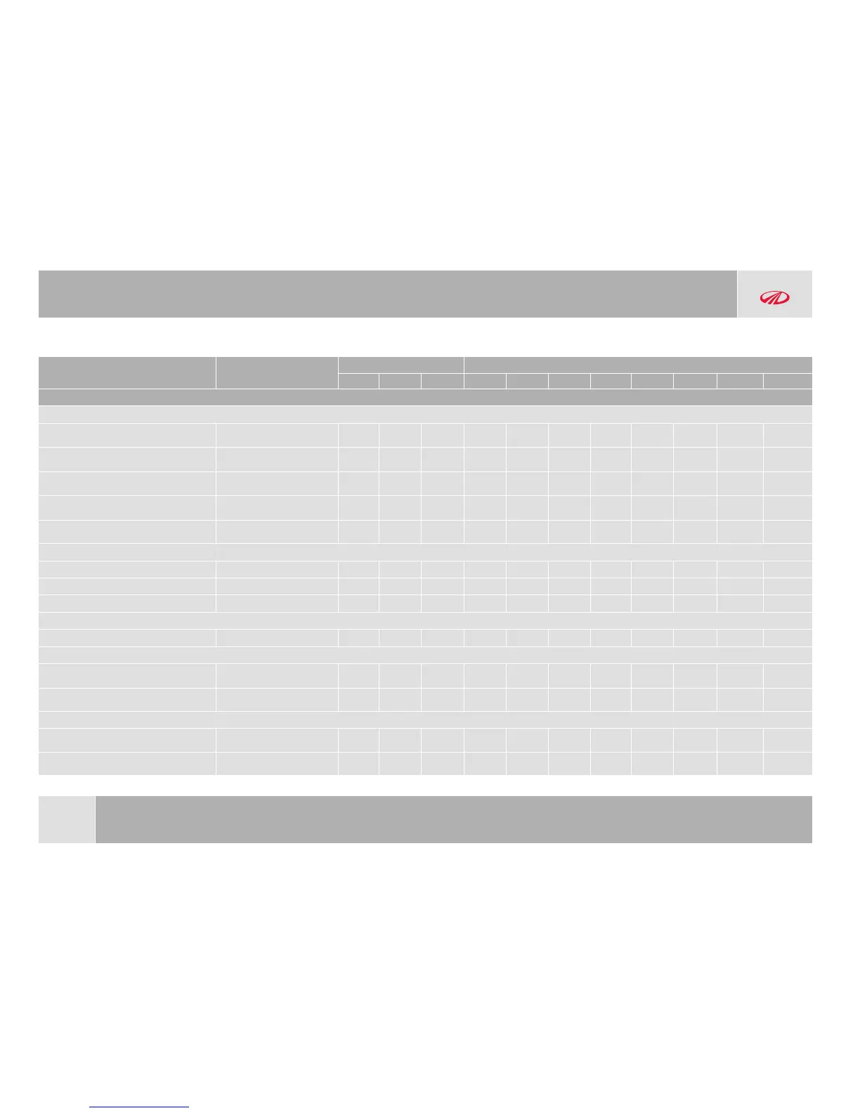 Page #196 background image