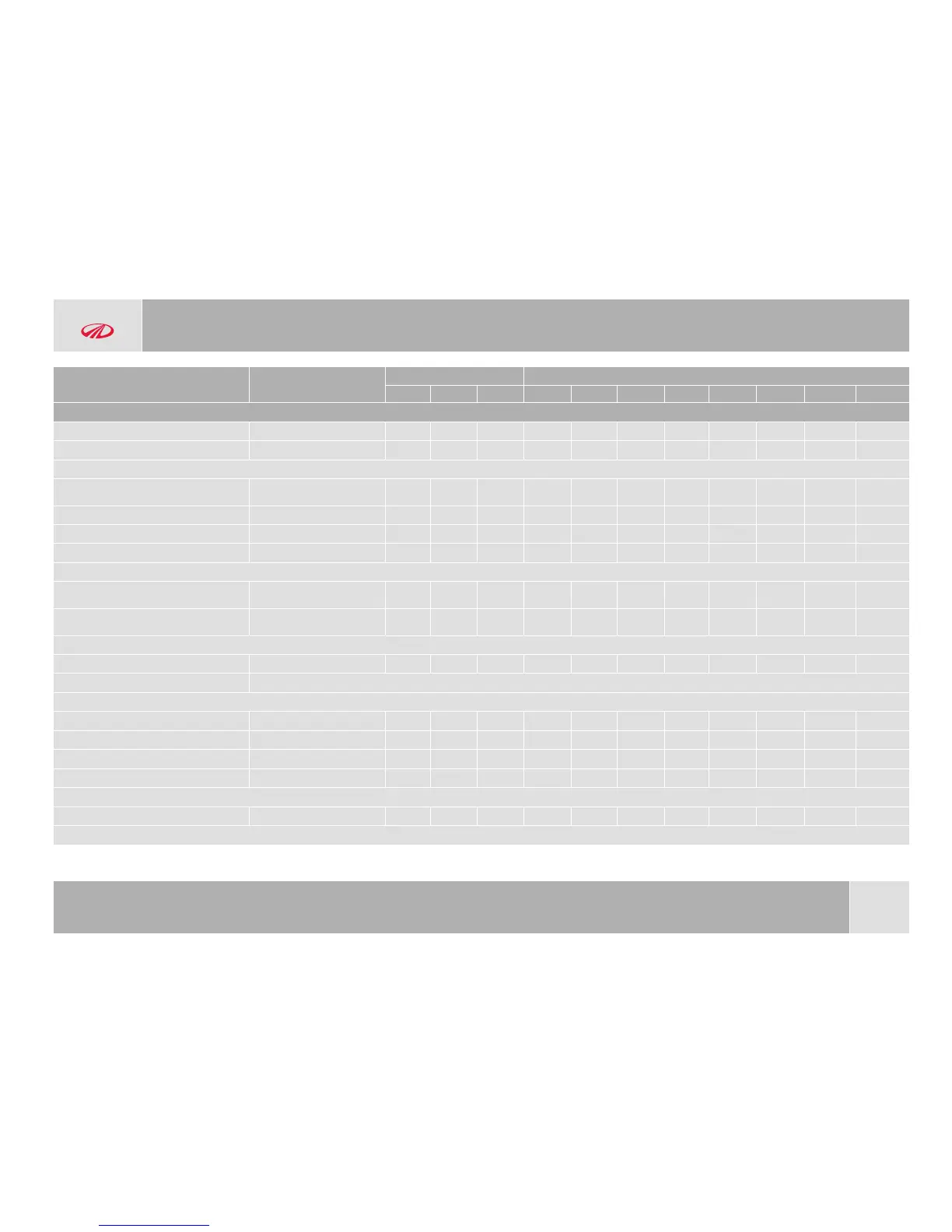 Page #197 background image