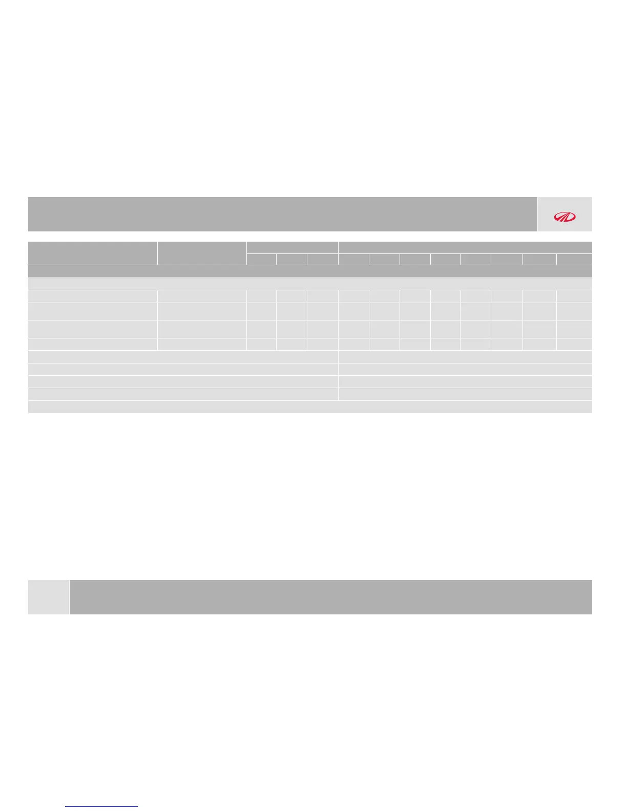 Page #198 background image