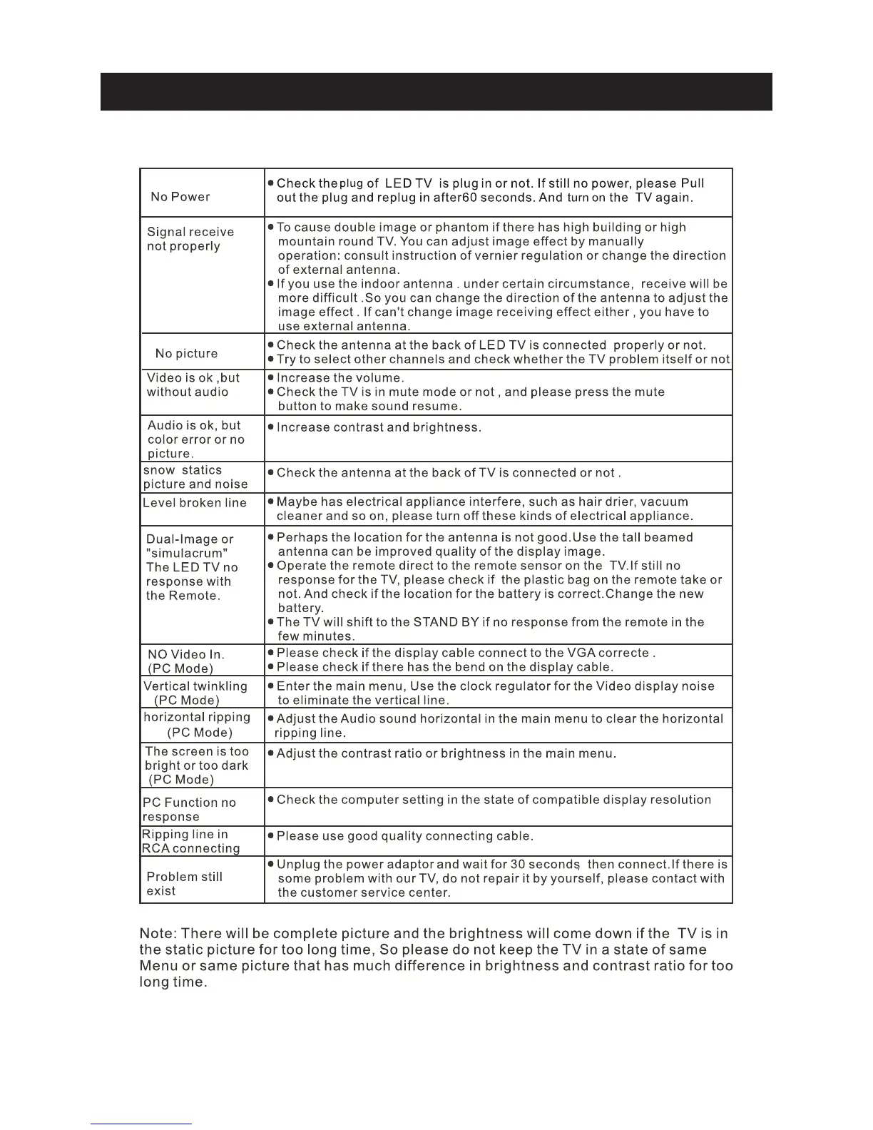 Page #35 background image