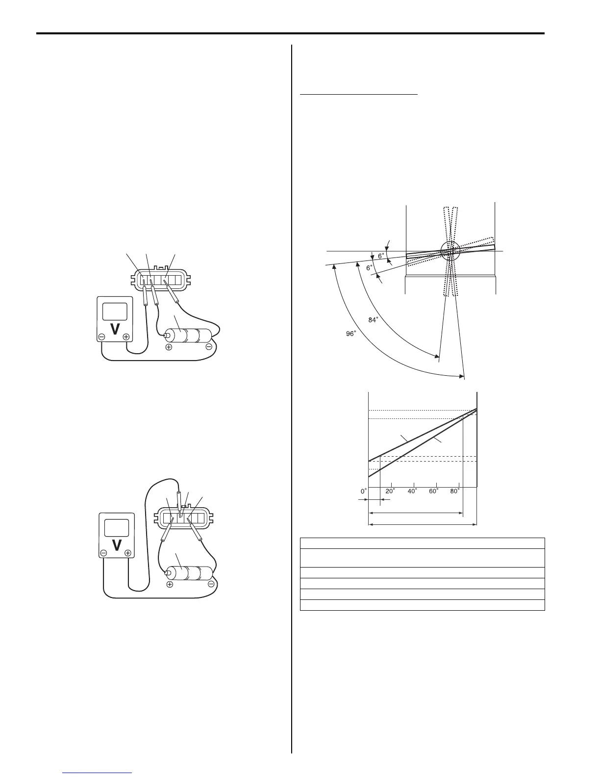 Page #276 background image