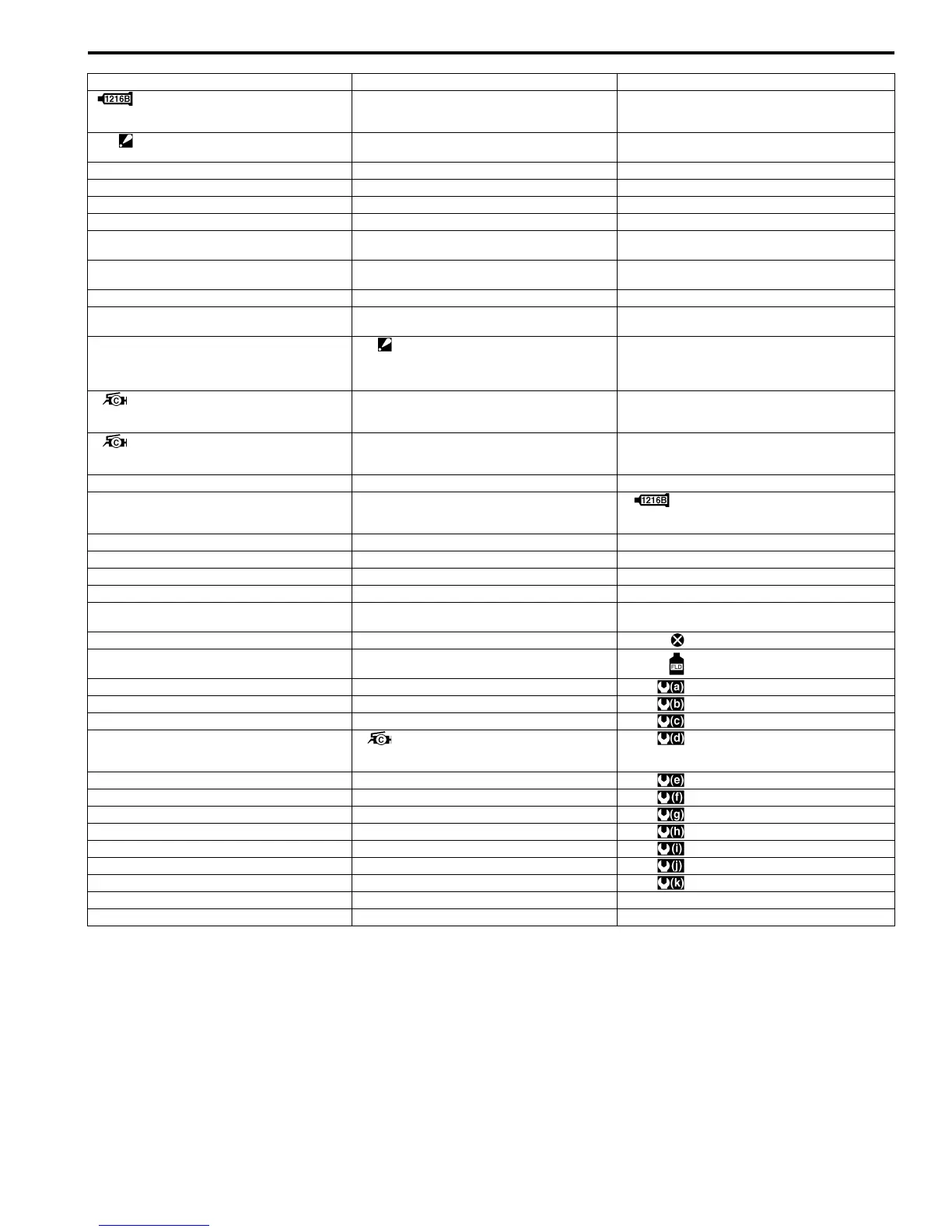 Page #753 background image