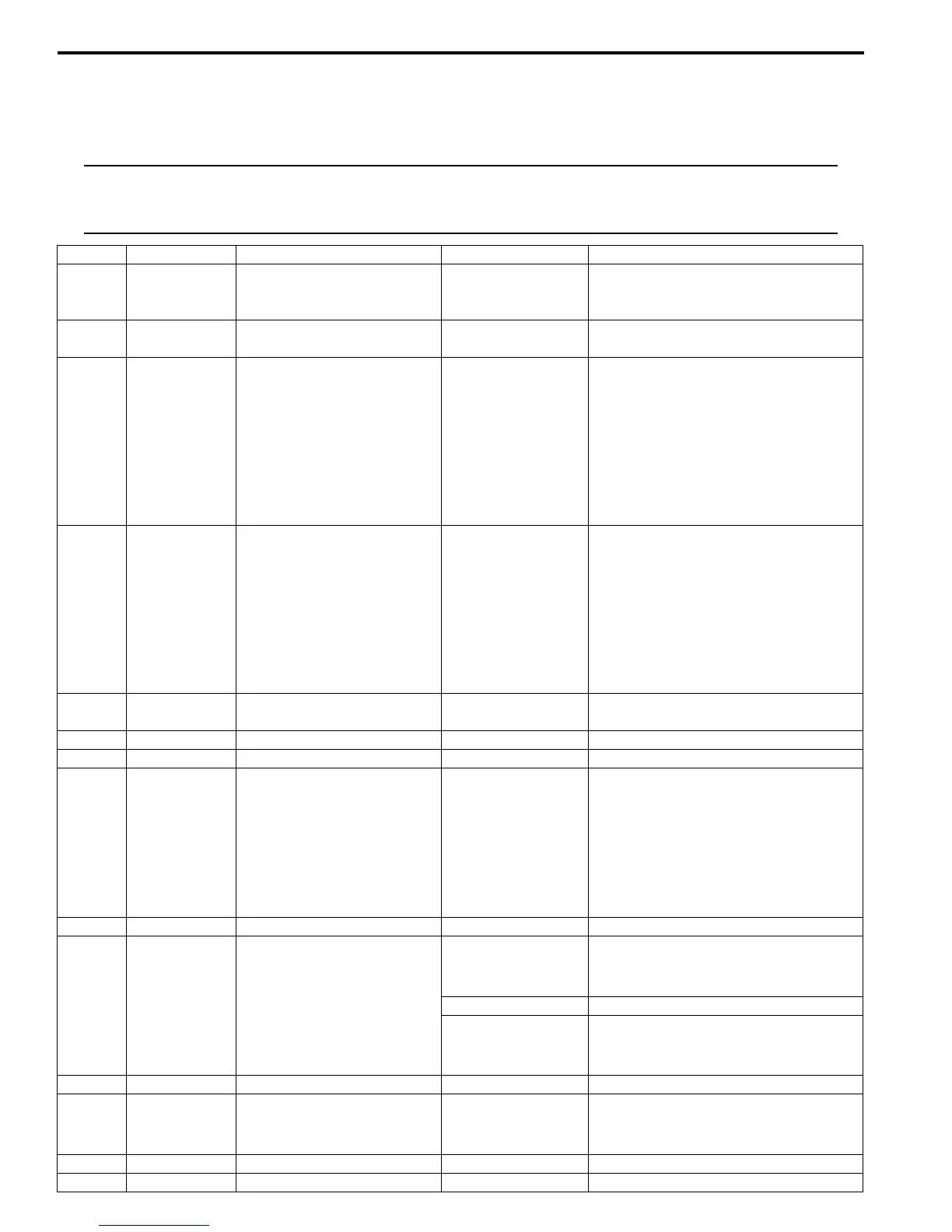 Page #918 background image