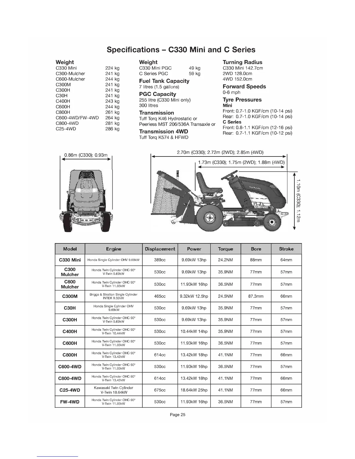 Page #26 background image