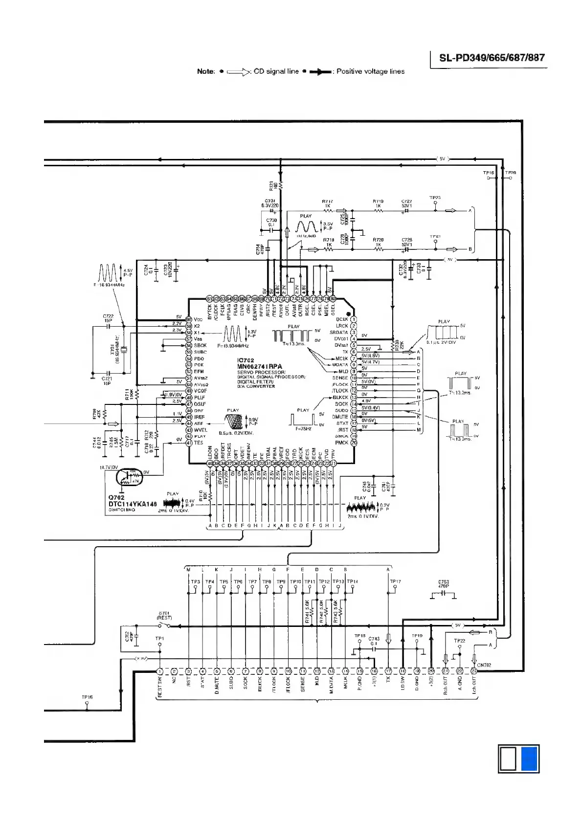 Page #3 background image