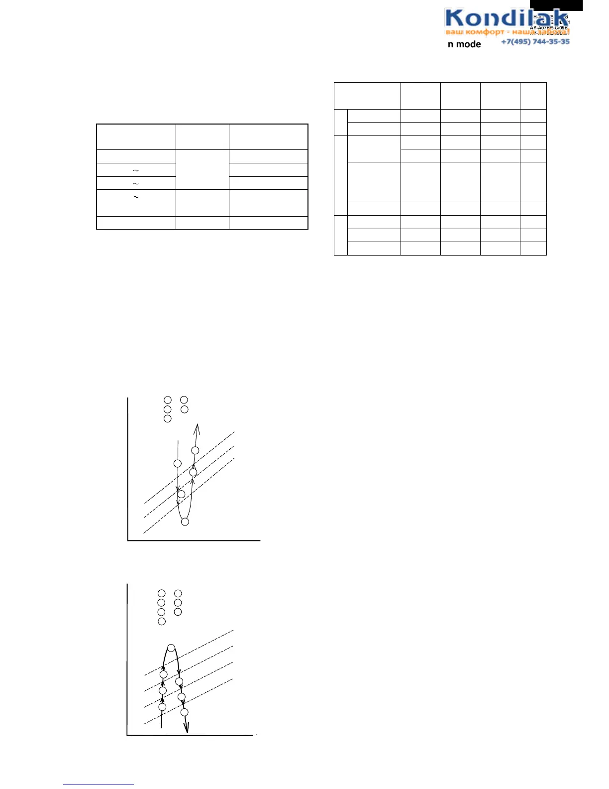 Page #21 background image