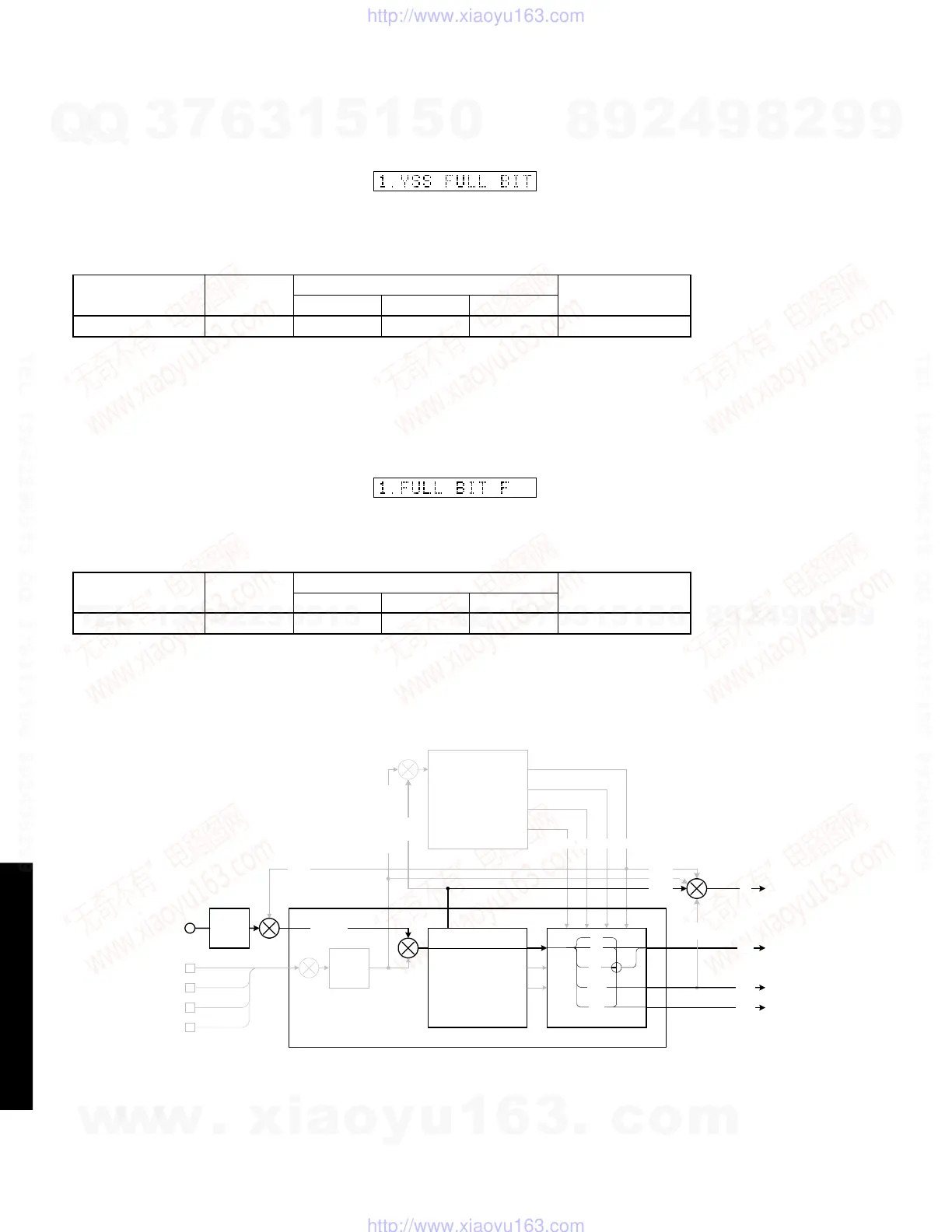 Page #22 background image