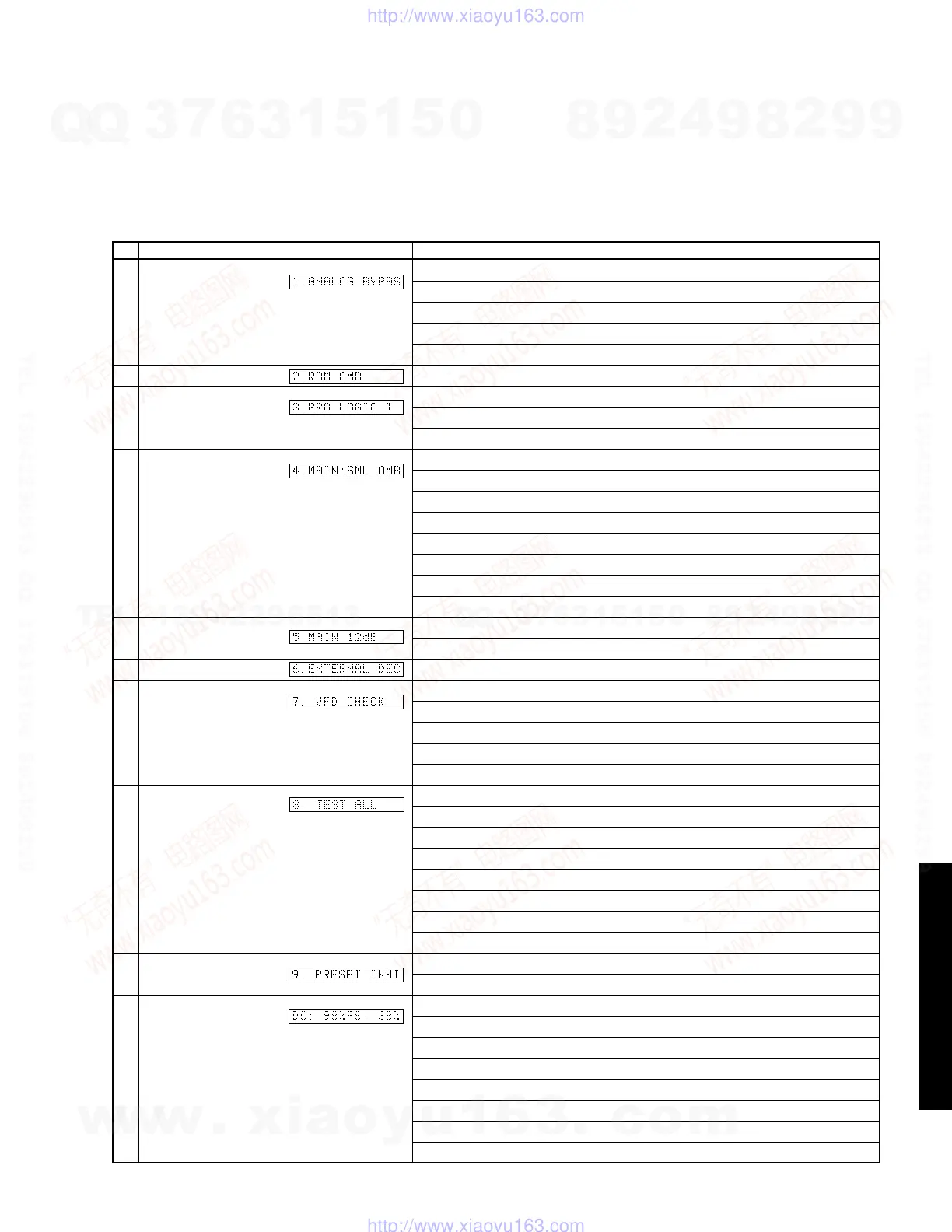 Page #15 background image