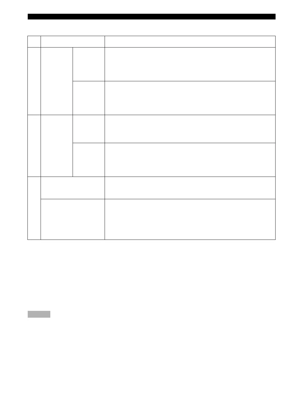 Page #152 background image