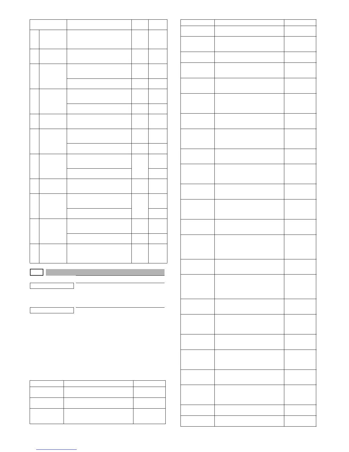 Page #129 background image