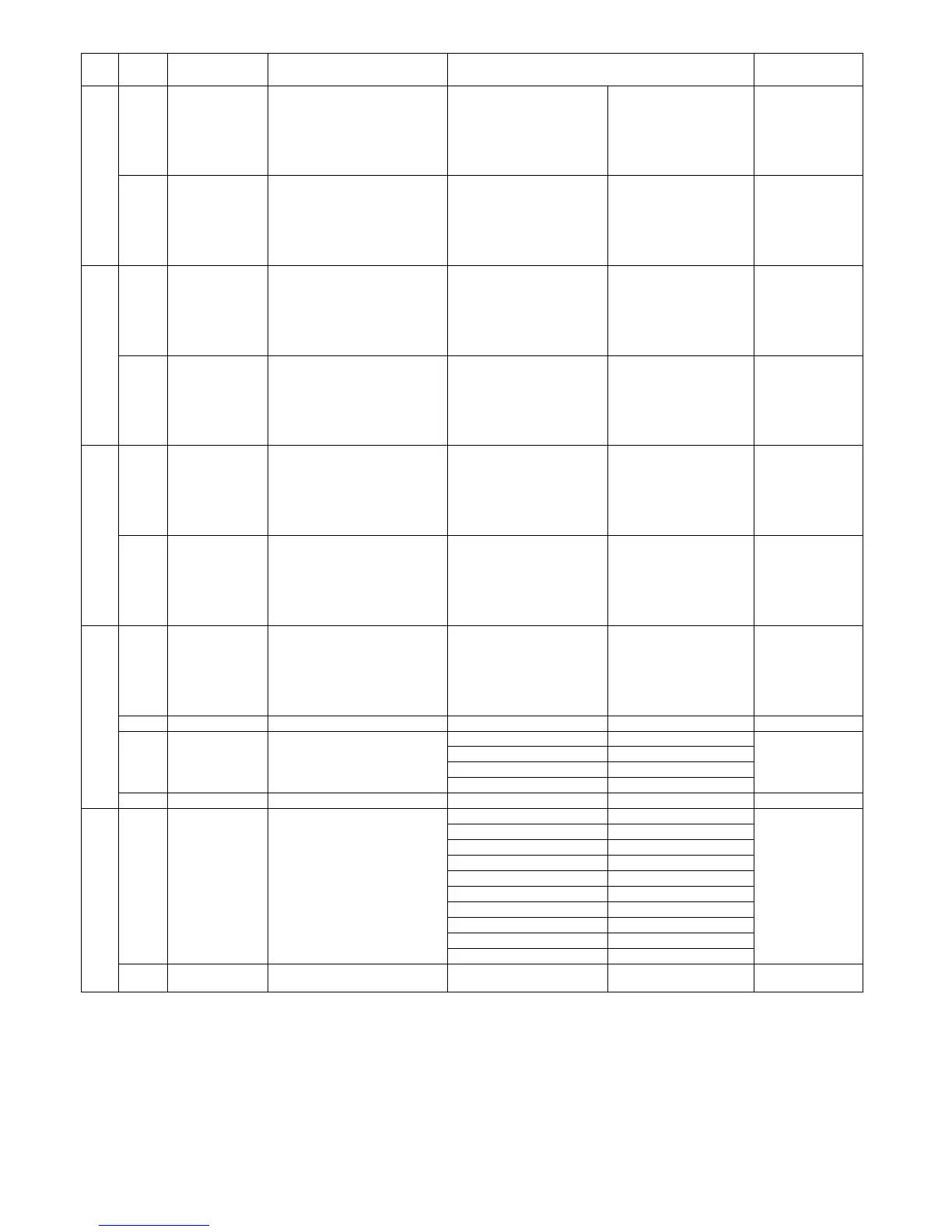 Page #147 background image
