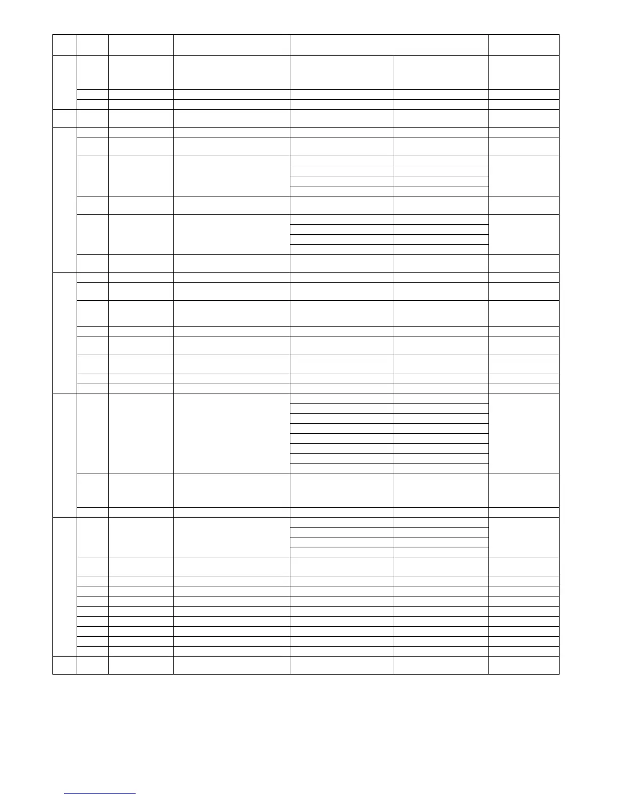 Page #150 background image