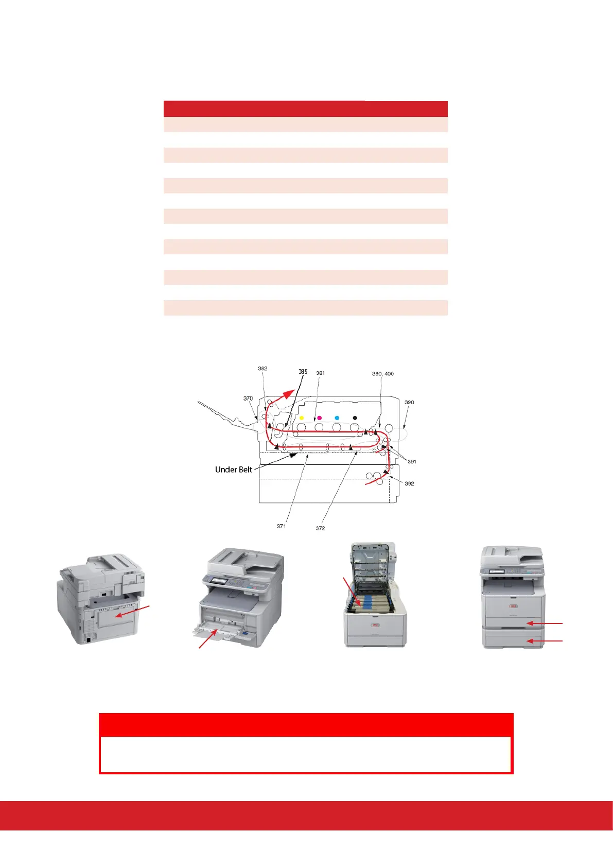 Page #3 background image