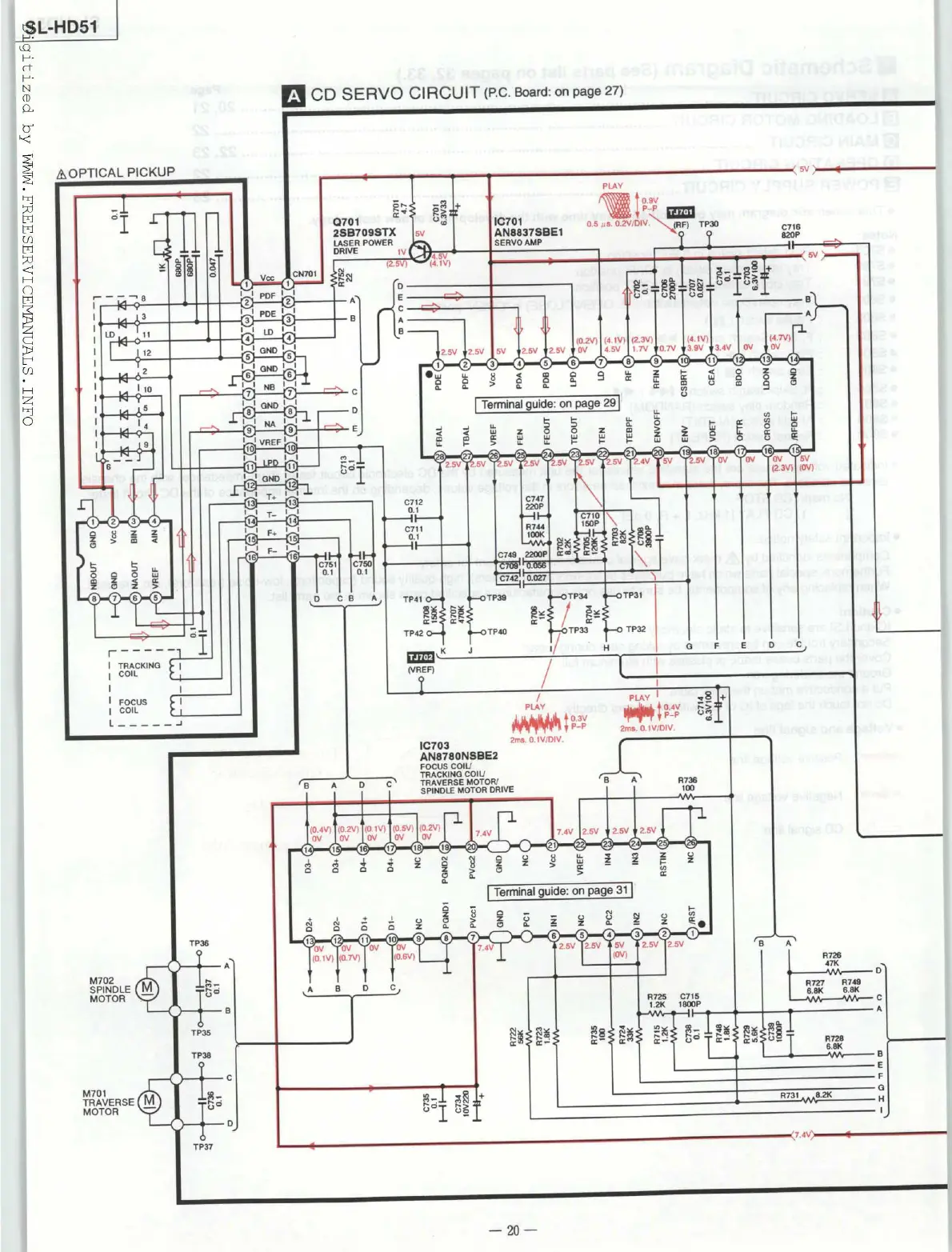 Page #20 background image