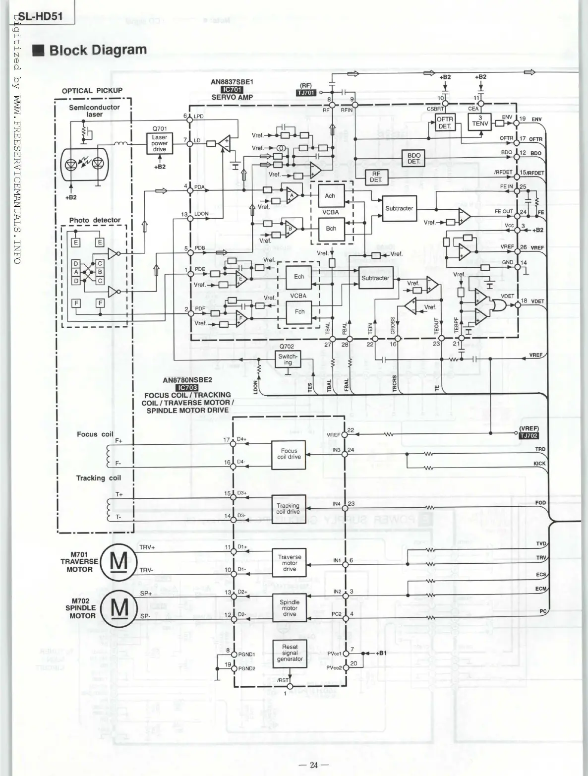 Page #24 background image