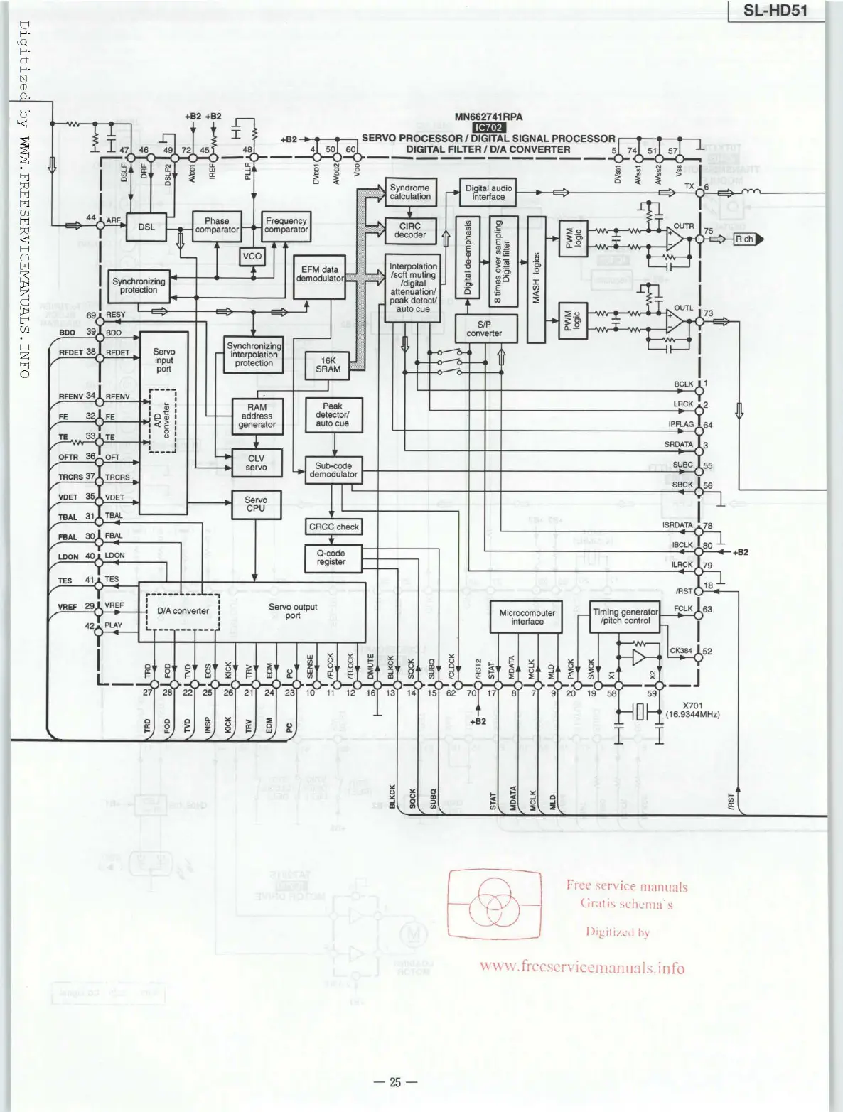 Page #25 background image
