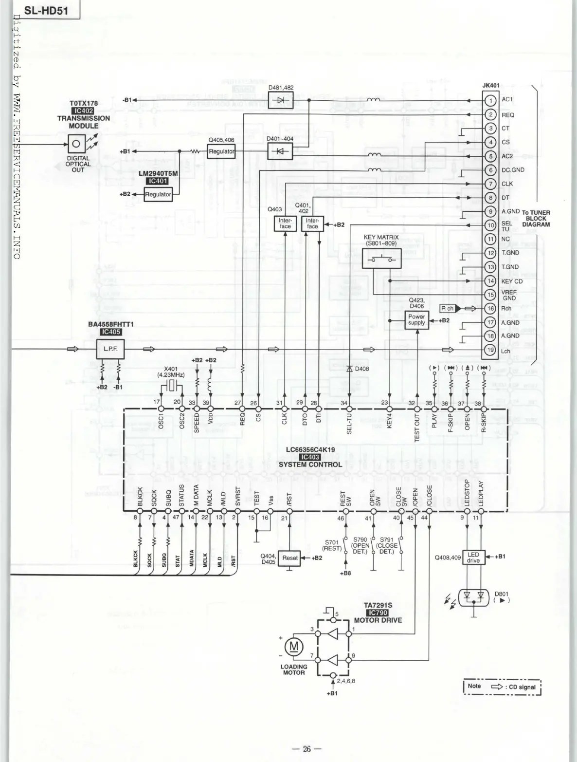 Page #26 background image