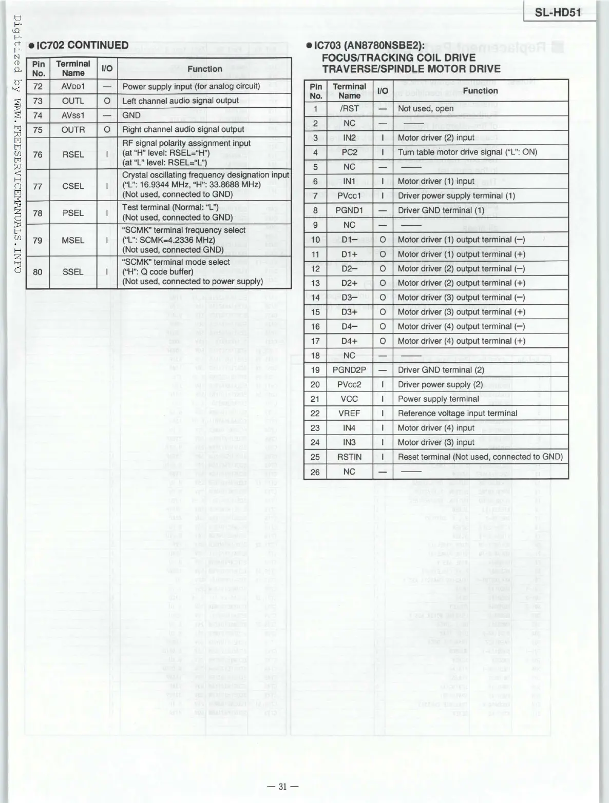 Page #31 background image