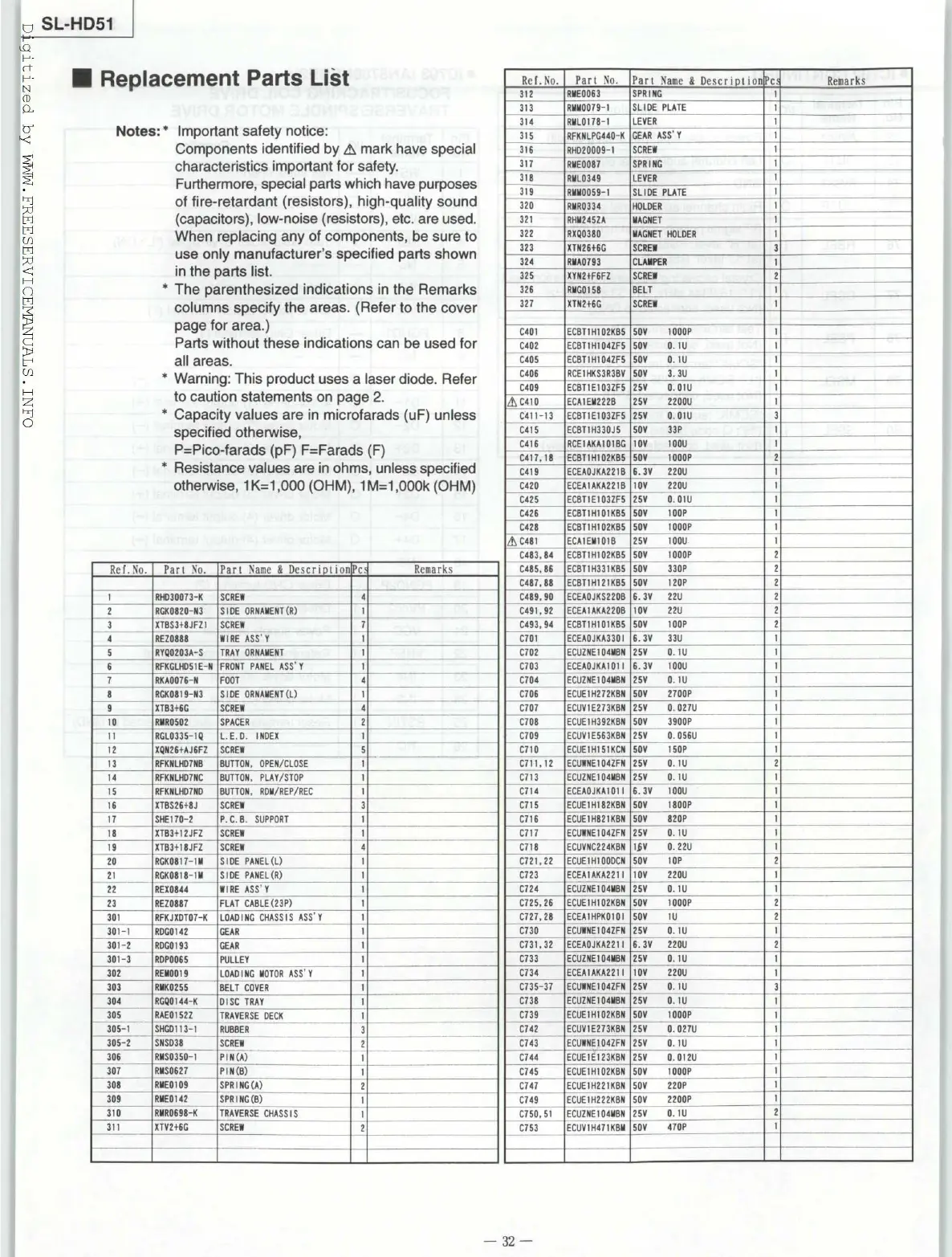 Page #32 background image
