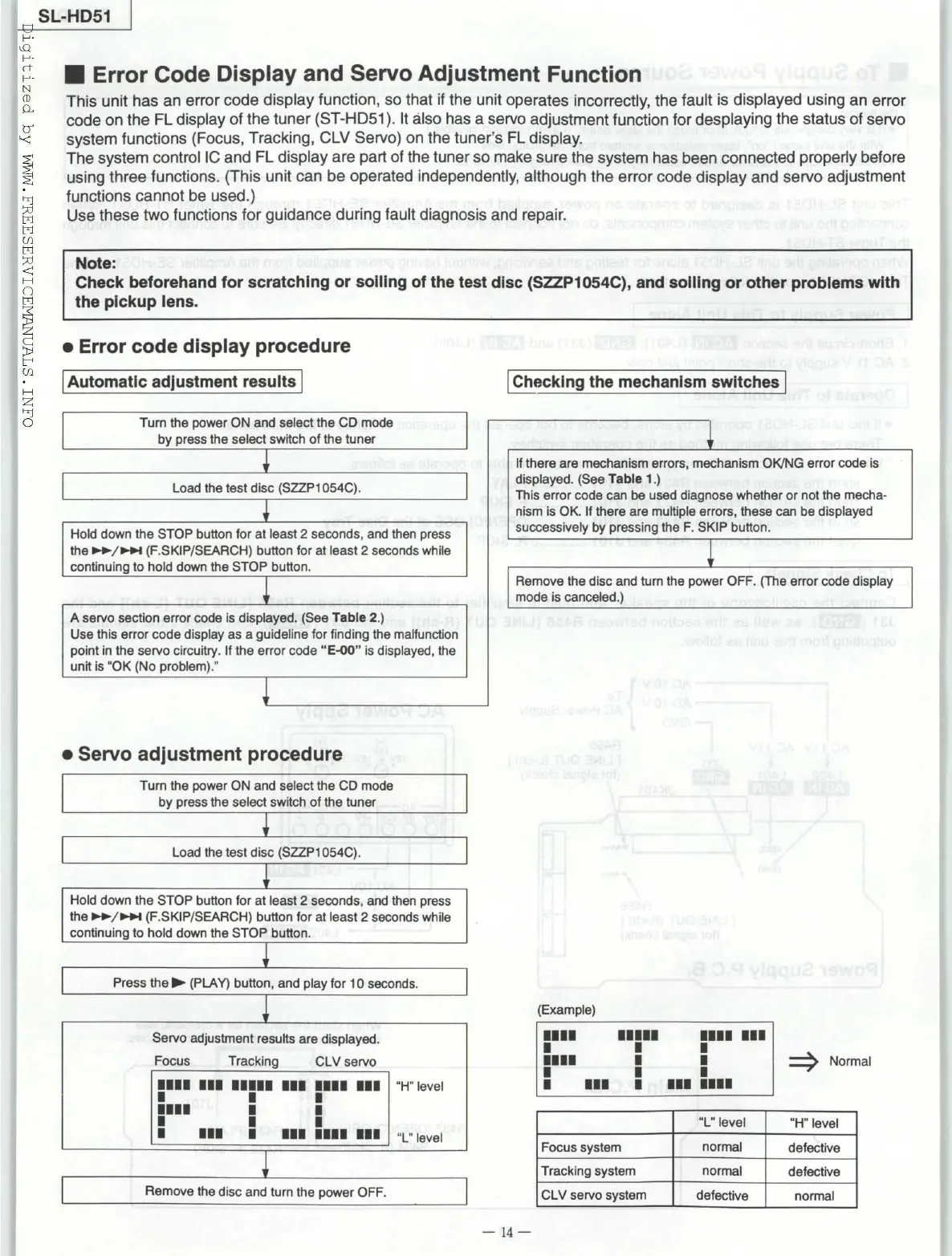 Page #14 background image