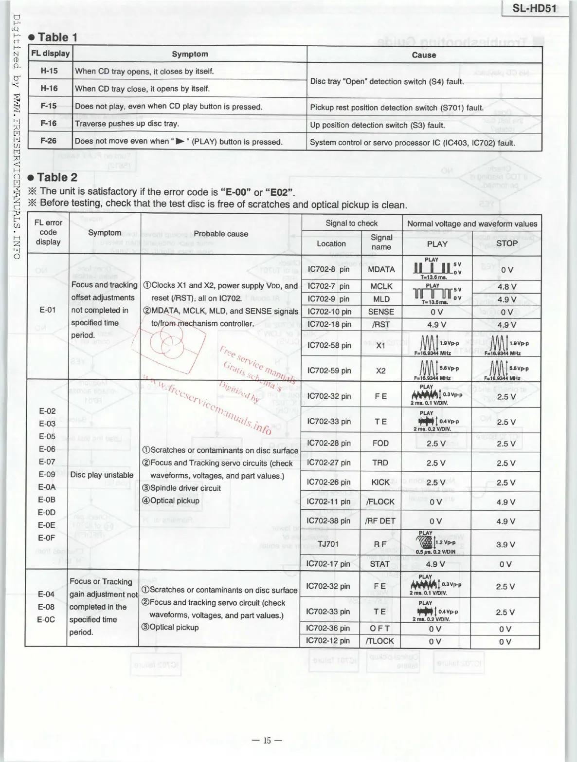 Page #15 background image