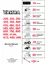 Preview: Service Manual